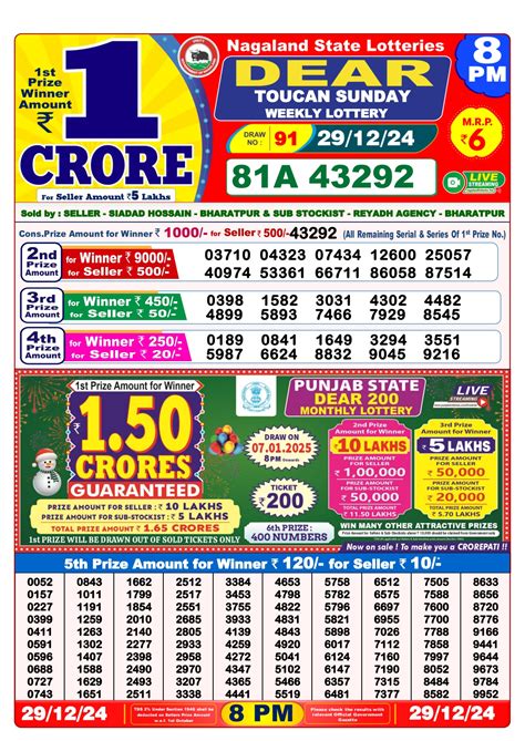 toucan sunday weekly lottery|Nagaland Sambad Lottery Dear Toucan Sunday Winners 12 May .